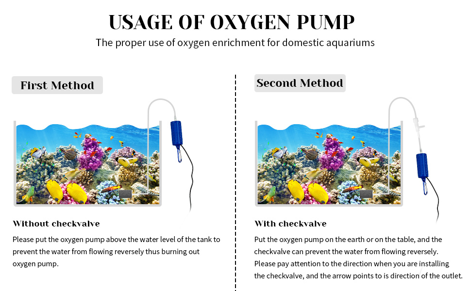 USB Aquarium Air Pump - Size Comparison