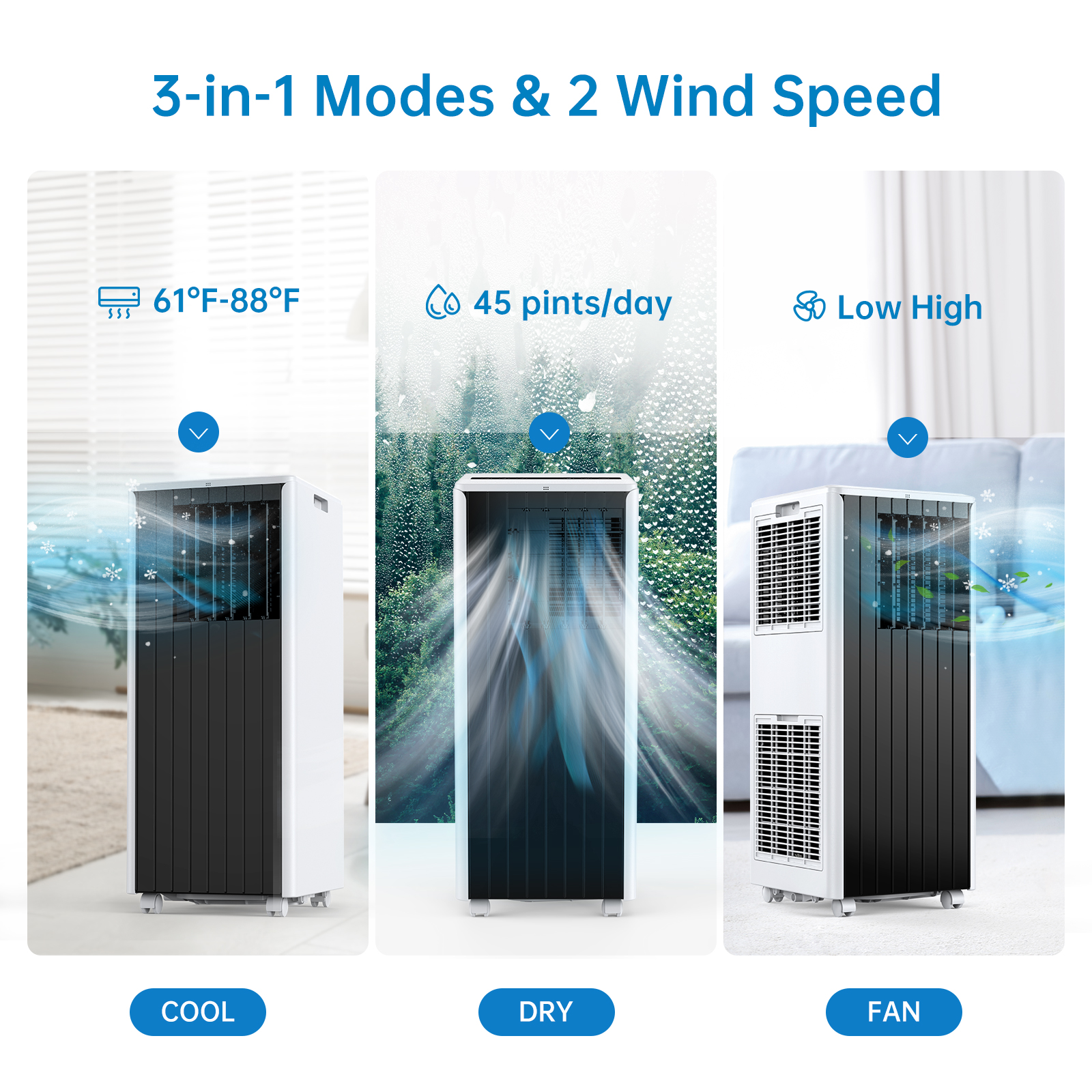 3-in-1 Modes and 2 Wind Speeds Cool Dry Fan