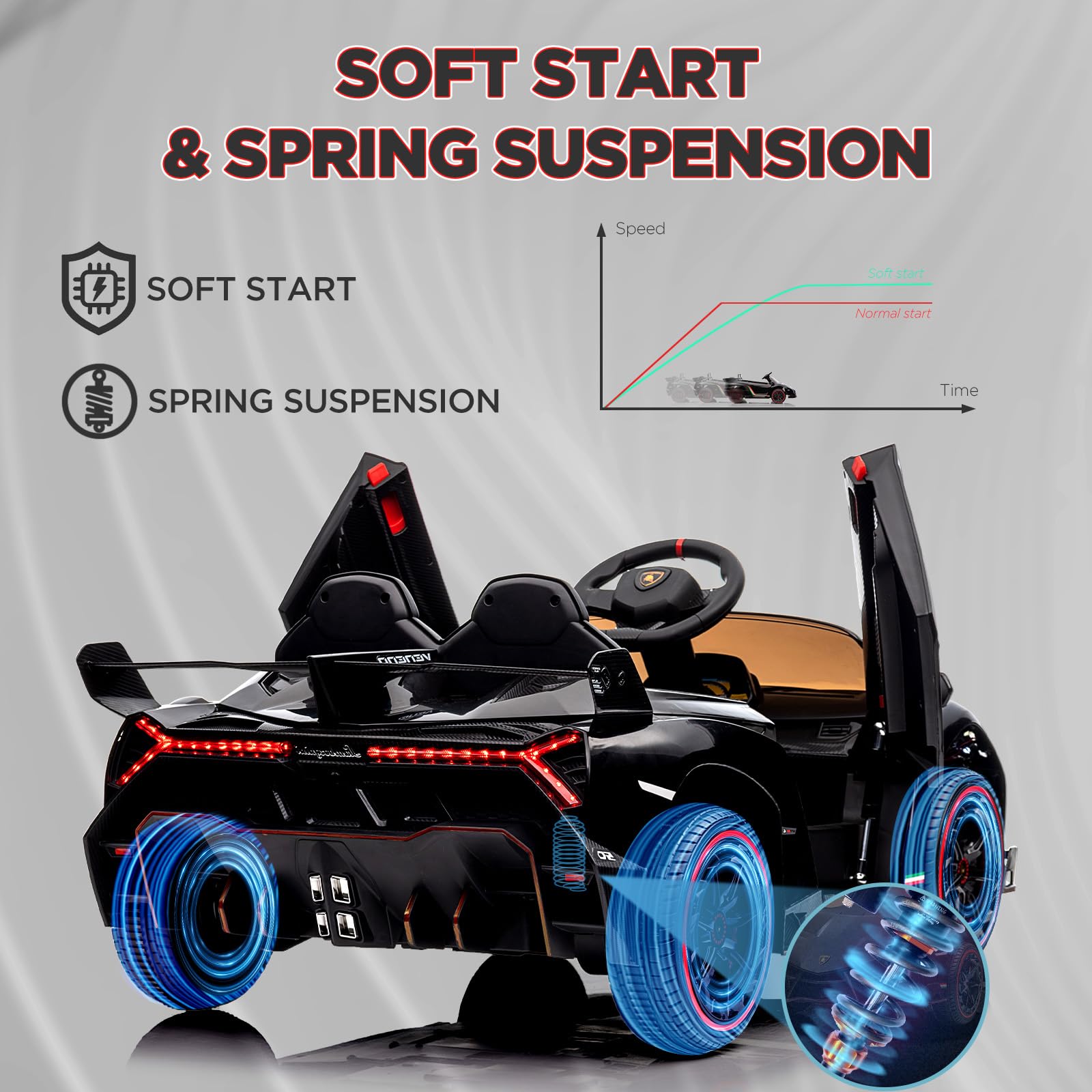 Interior cómodo del coche eléctrico