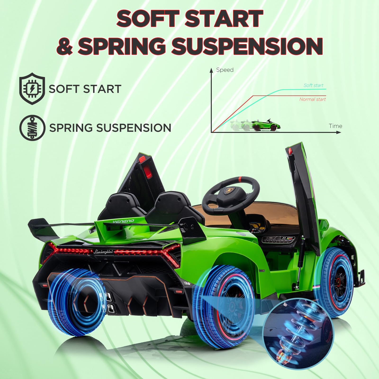 Detalles del interior y controles