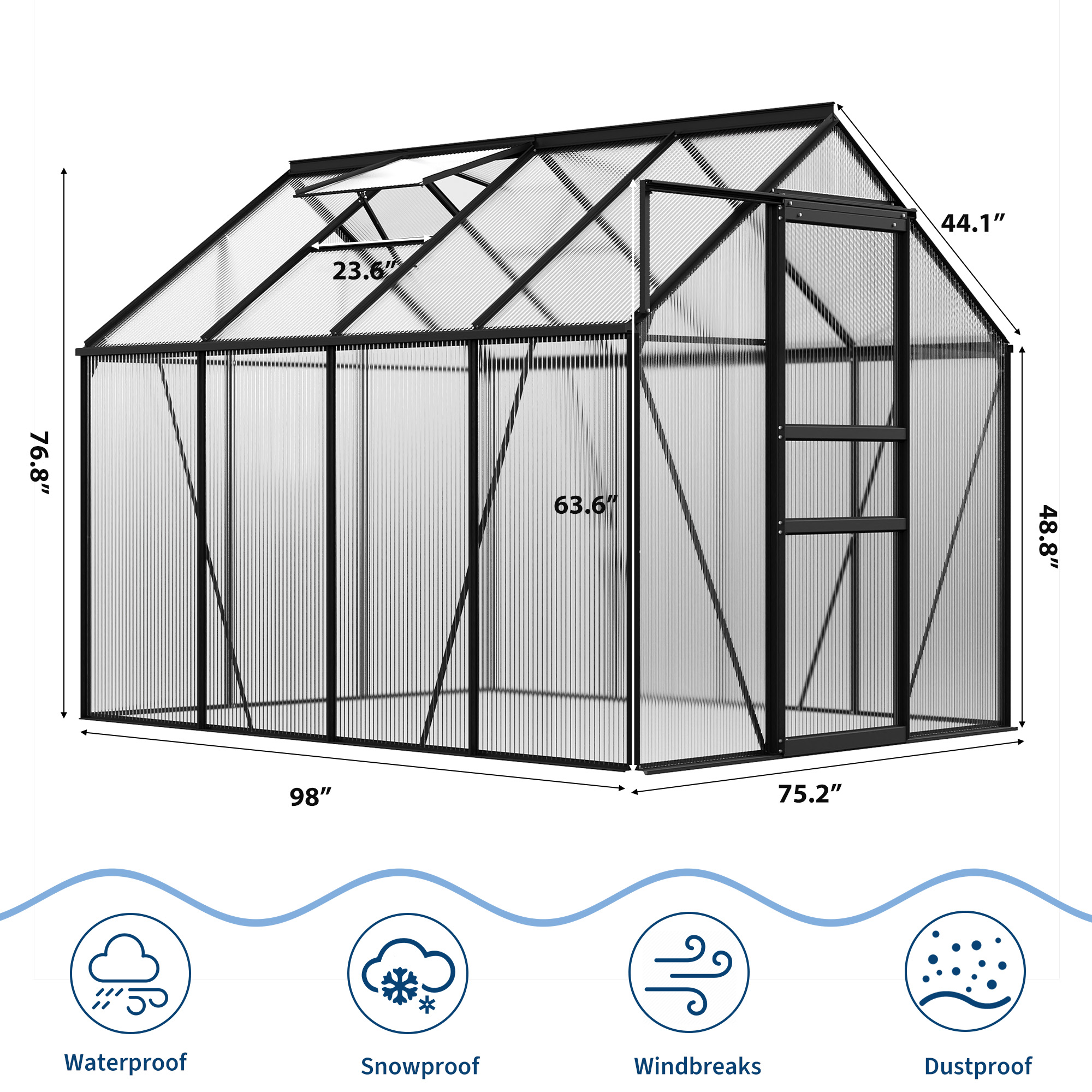 Durable polycarbonate greenhouse panels and aluminum frame