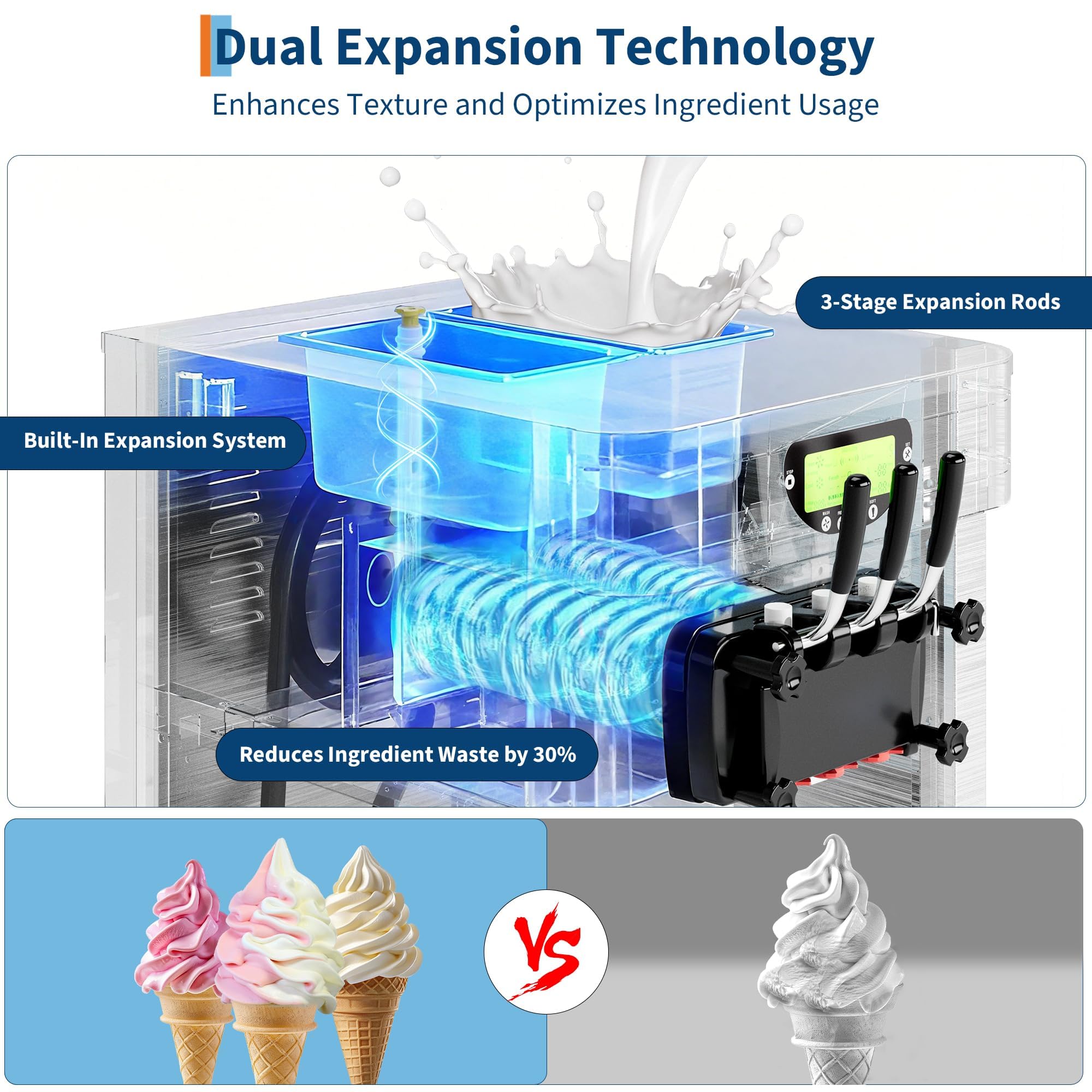 compact stainless countertop ice cream machine