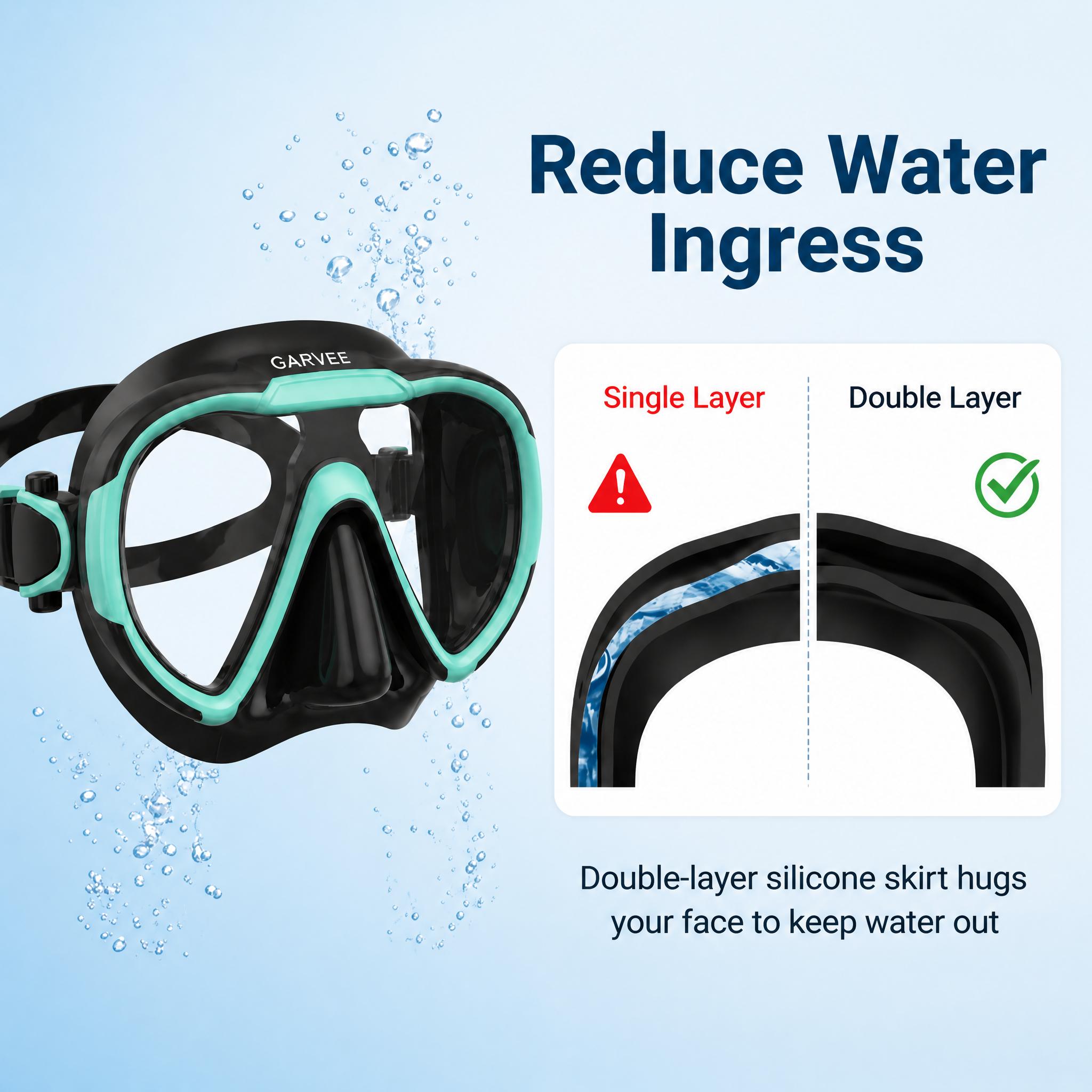 Versatile Watersports and Travel Ready - Snorkeling, Scuba Diving, Pool Swimming, Tropical Vacations