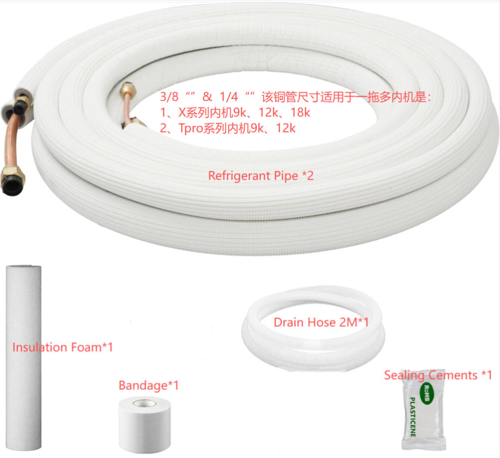 Mini Split Line Set 3/8 and 1/4 inch