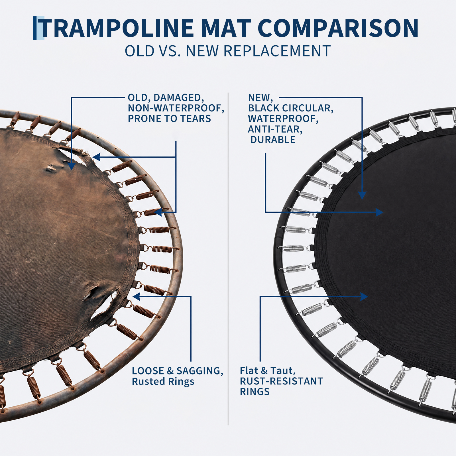 Symmetrical Easy Spring Installation Guide for Trampoline Replacement Mat