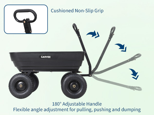 Garvee Garten-Kippwagen – Produkt- und Funktionsansicht