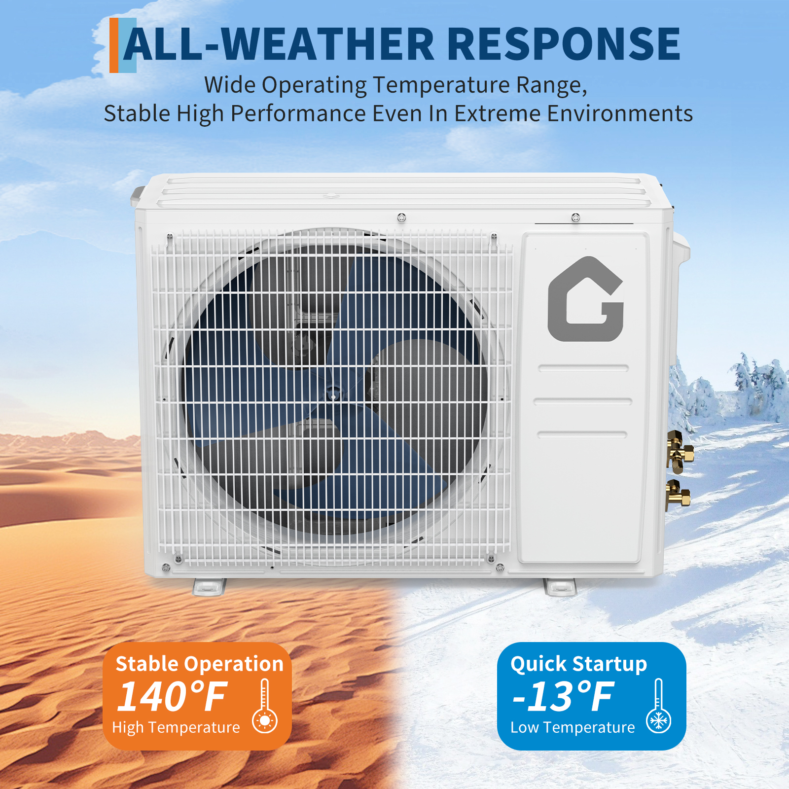 All-Weather Response -13°F to 140°F Range