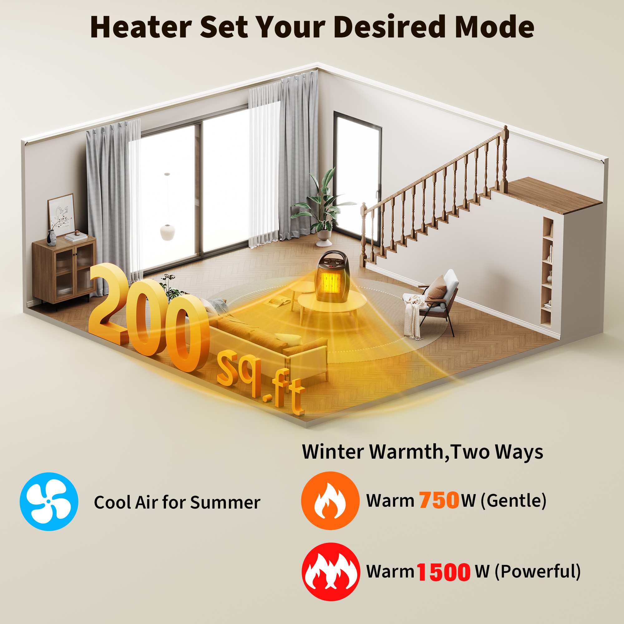 1500W/750W Ceramic Space Heater with Thermostat Fan Overheat Protection Office - Produktbild 5