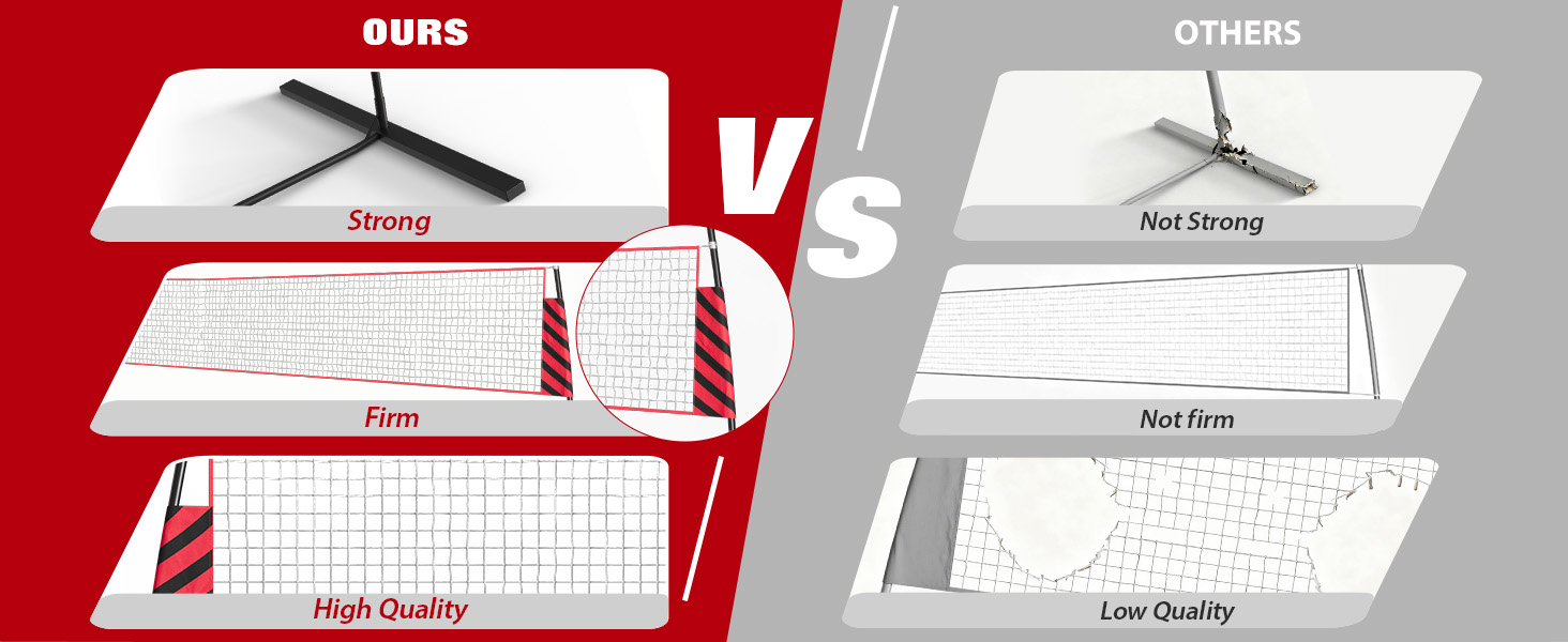 Stable Base Construction