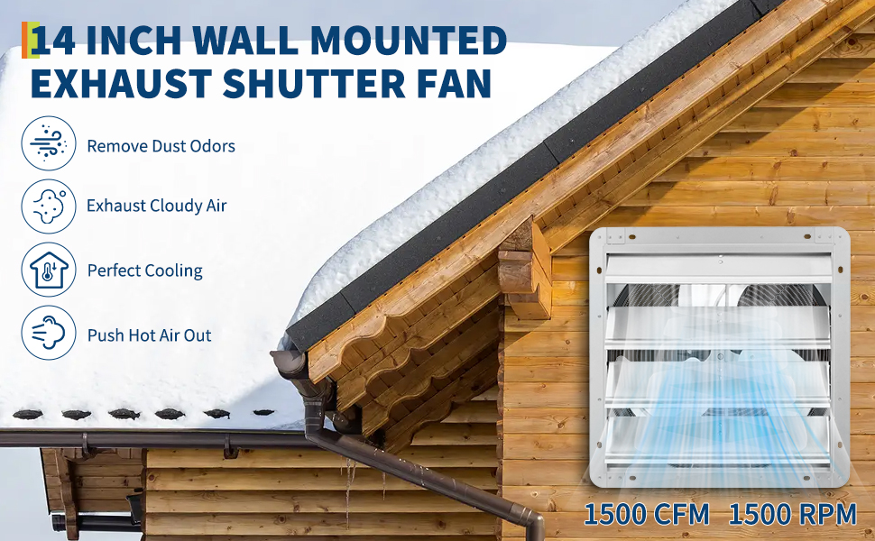 Wall and Window Mounted Versatility
