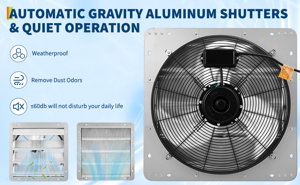 Automatic Shutter Operation