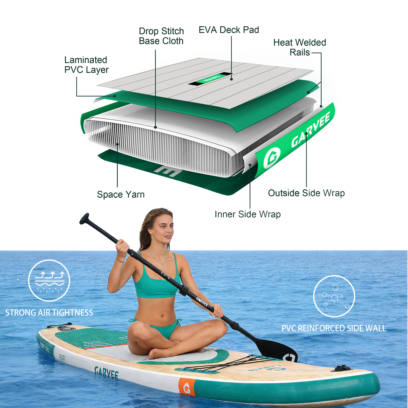 SUP Construction Detail and Portability