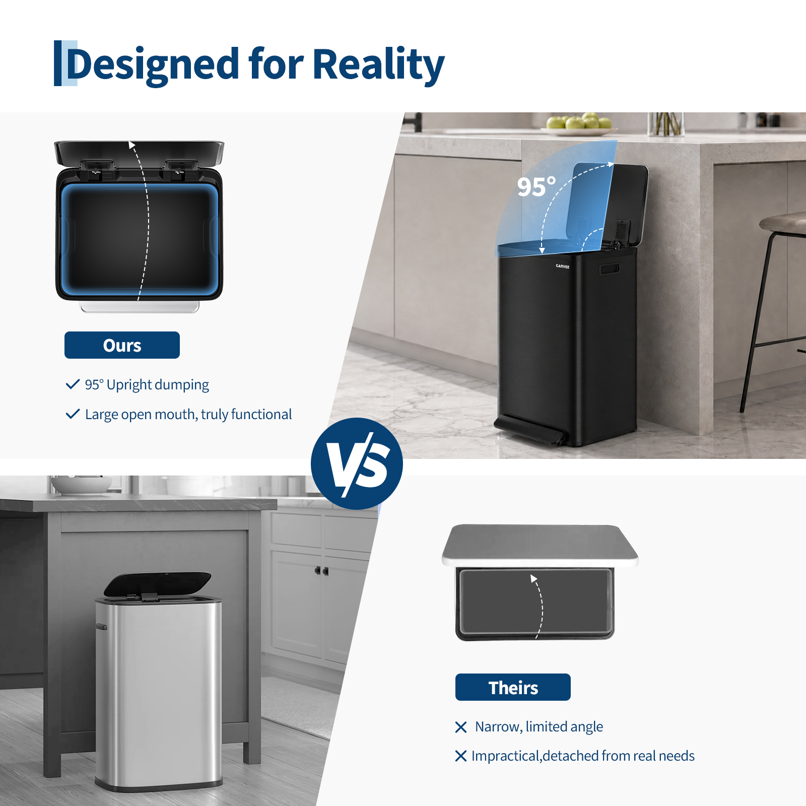 Two Removable Independent Dual Inner Plastic Bins