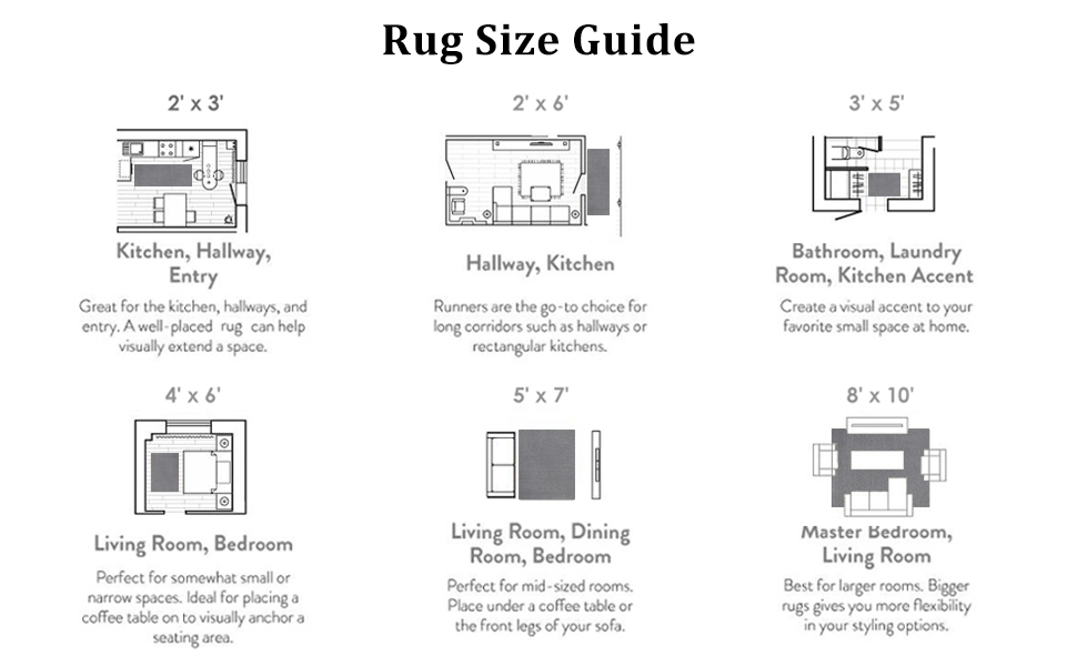 Gray 2x6 runner rug in kitchen and hallway space