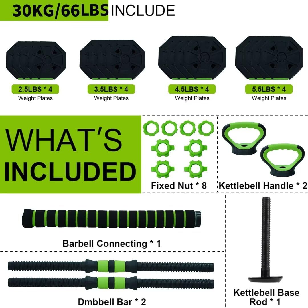 Adjustable Weight Plates up to 66 lbs