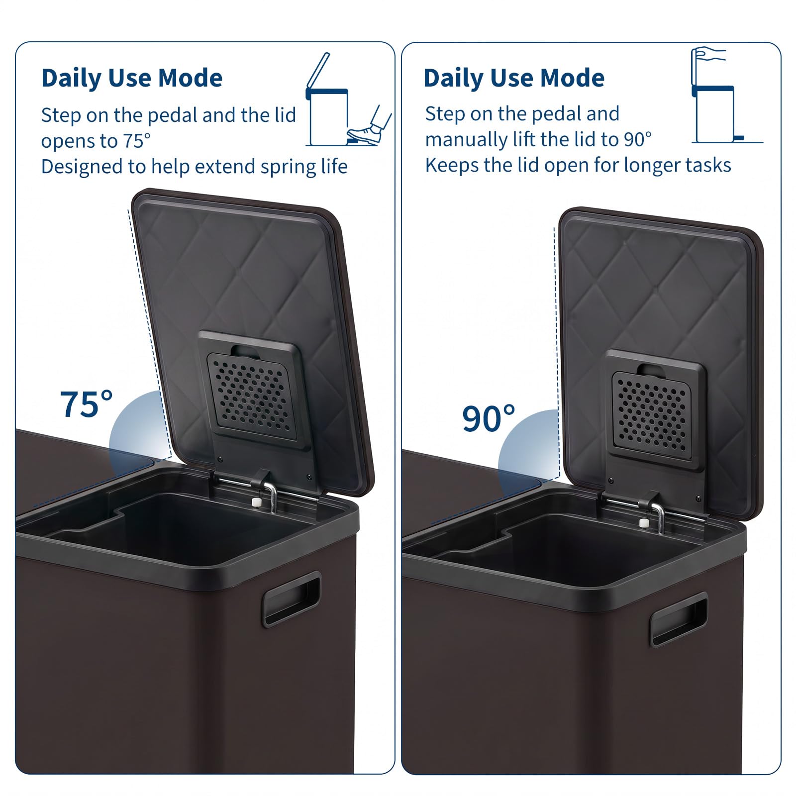 Double-Layer Liner and Pet-Proof Tight-Fitting Cover