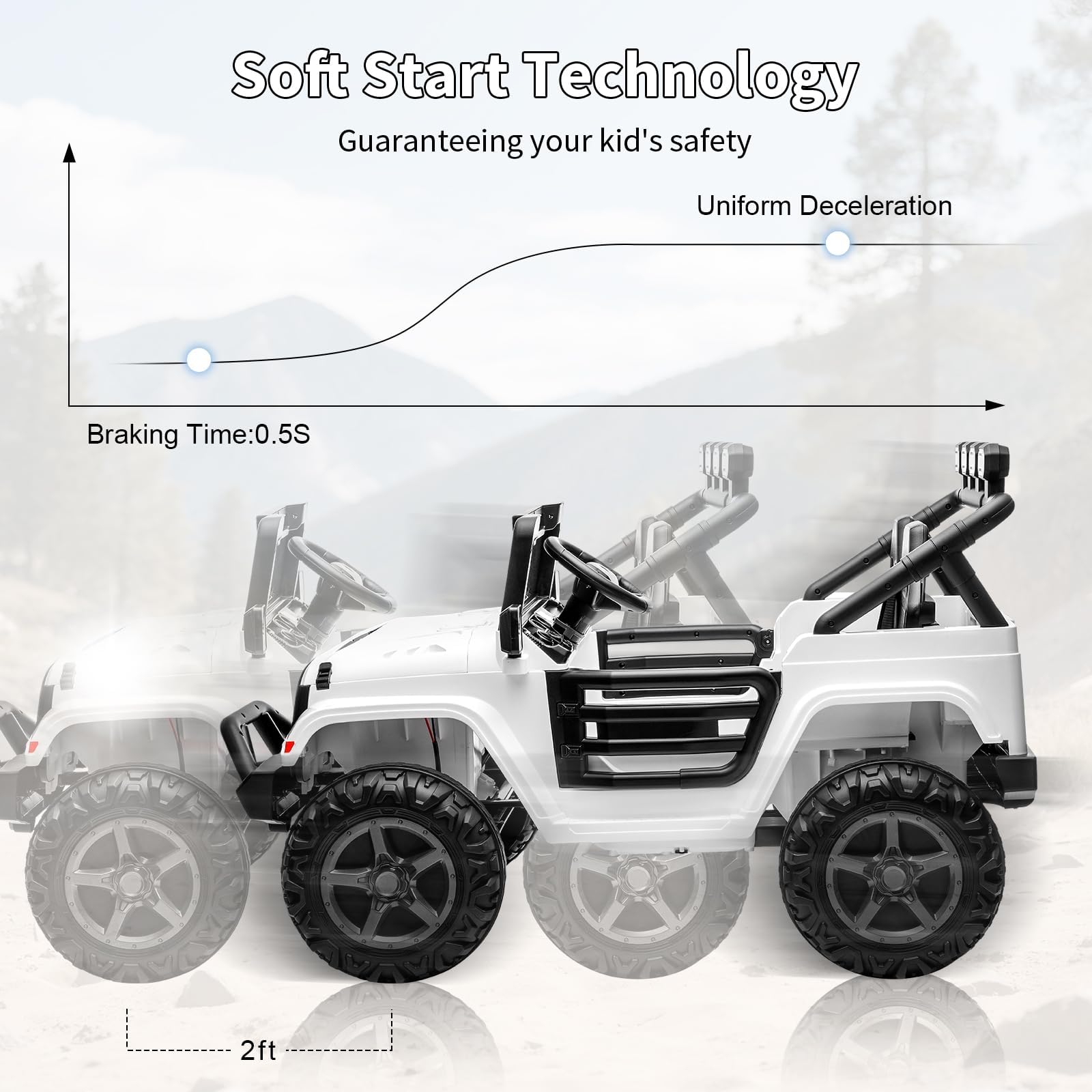 24V 2-Seater Electric Ride-On Truck for Kids – 4×4, 3 Speeds, Suspension, LED