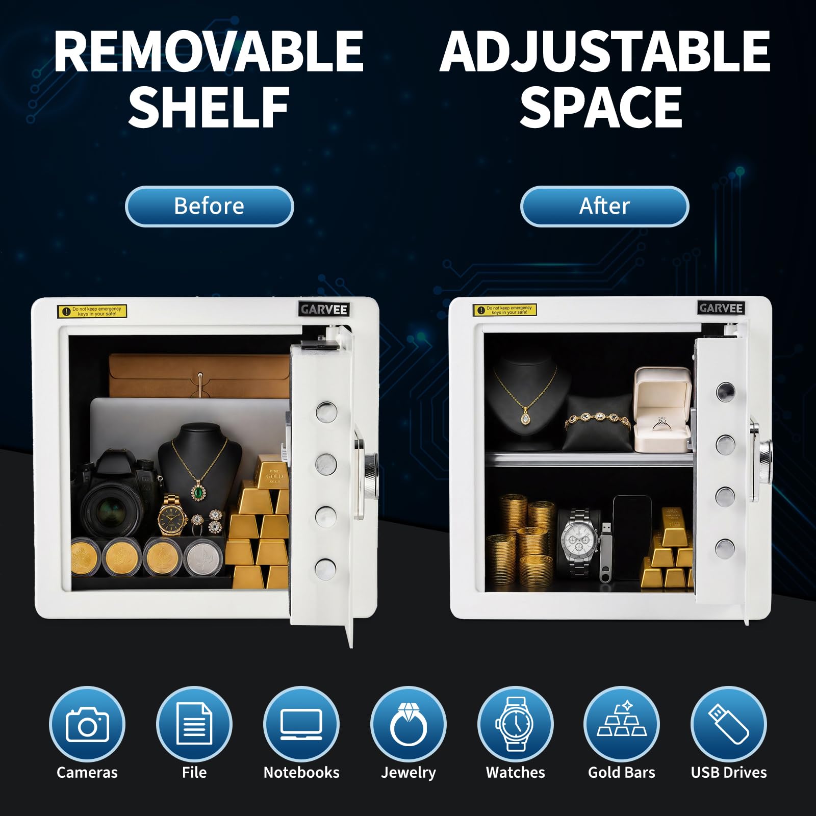 1.6 Cu. Ft. Capacity and 18 x 14.6 x 17.3 Inch Fit - Secure Cash, Jewelry, Passports, Documents