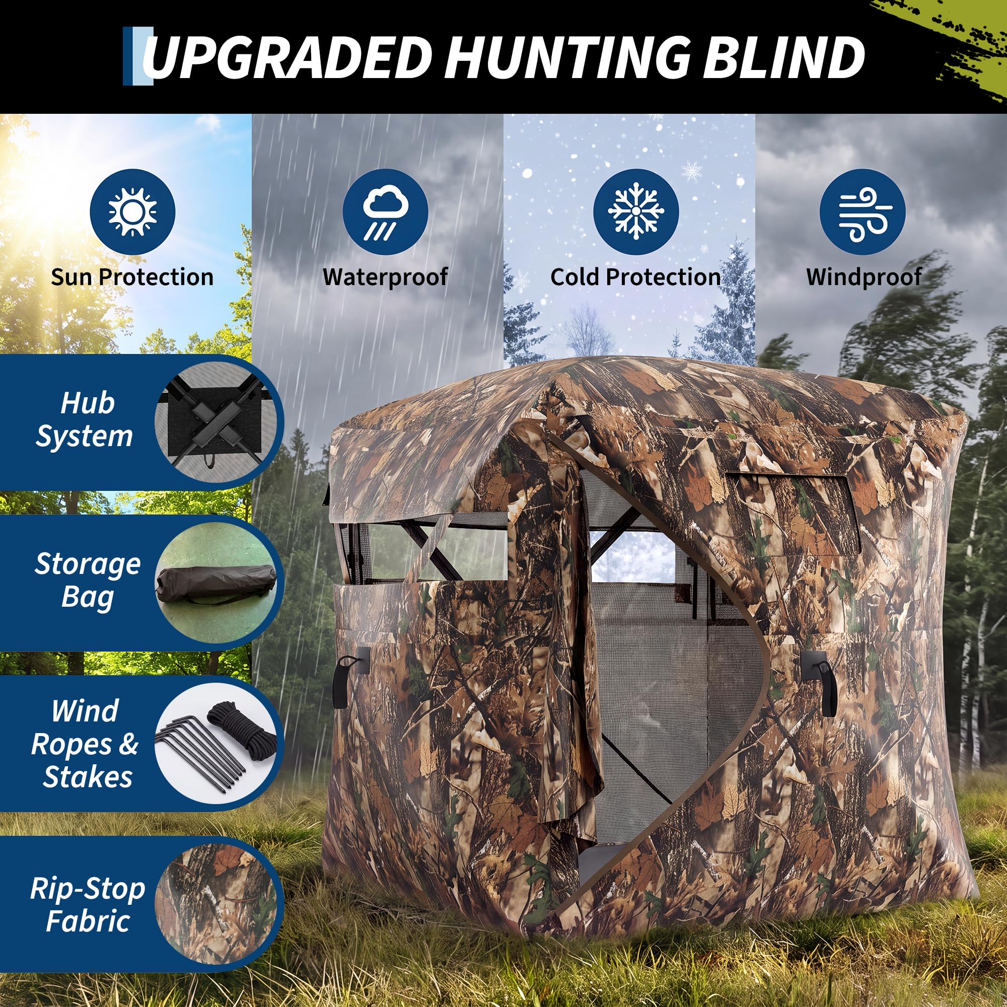 Weather-Resistant 150D Fabric and Quiet Zipper Entry Door